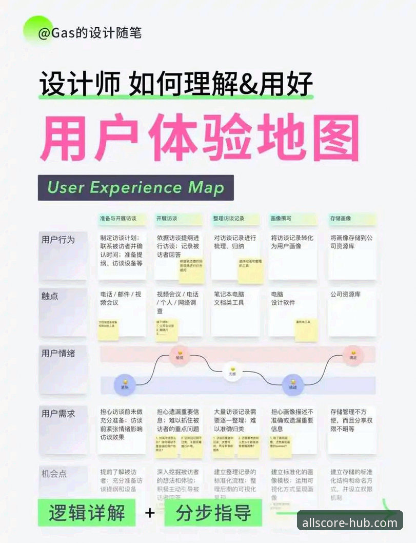 完美体育平台登录全流程深度分析：新手如何快速掌握体育全站服务