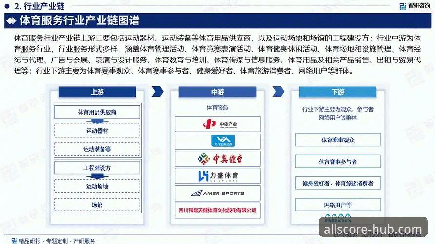 完美体育靠谱吗？5个维度深度解析体育平台发展趋势