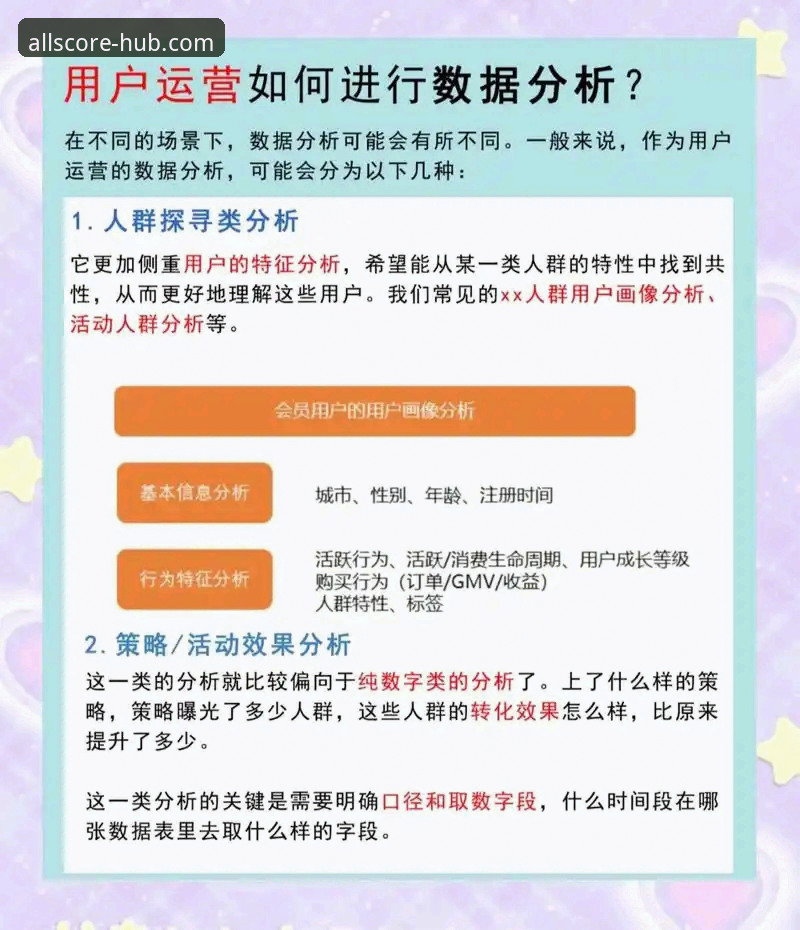 完美体育账号找回全流程深度分析：从数据安全到用户体验的系统性解读