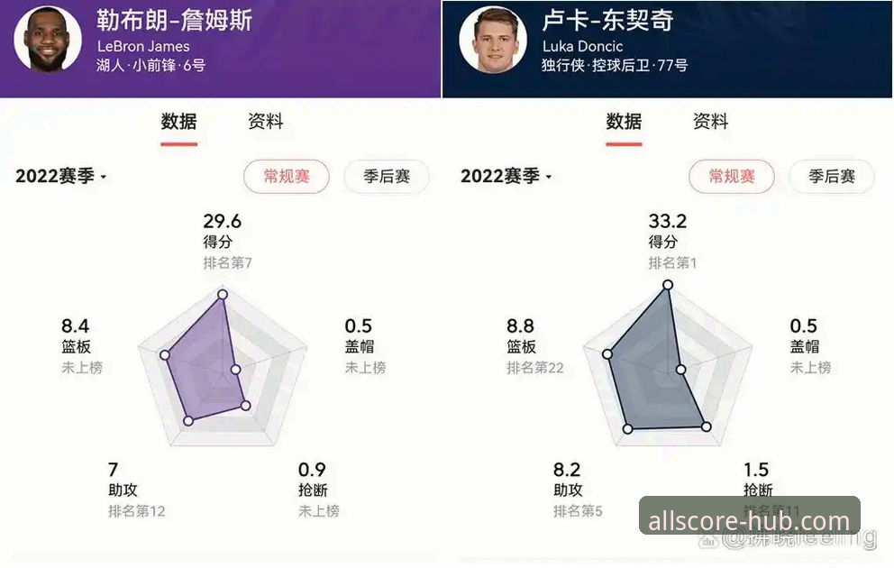 完美体育使用教程 完美体育使用教程 vs 新手指南:从注册到数据分析的全流程对比分析