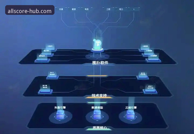 完美体育平台入口全面解析：资深用户分享高效登录与数据追踪技巧